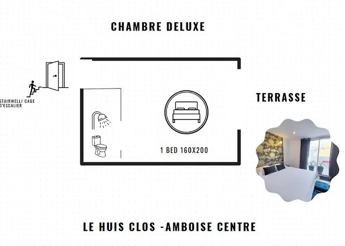 Le Huis Clos