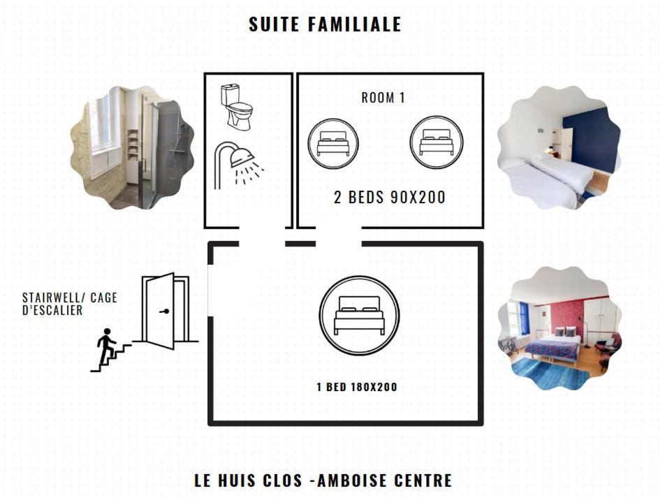 Le Clos