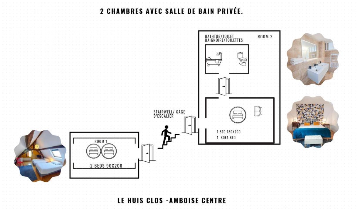 Le Clos